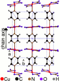 Copper Pyrazine Dinitrate